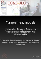 Management modelt