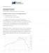 Marktbericht für geschlossene Fonds - Juni 2009