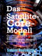 Satellite-Core-Modell
