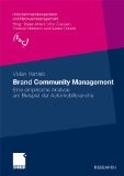 Brand Community Management