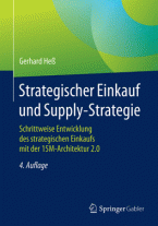 Strategischer Einkauf und Supply-Strategie