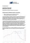 Marktbericht für geschlossene Fonds - Januar 2010