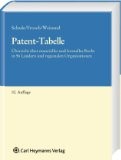 Patent-Tabelle