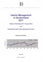 Interim Management in Deutschland 2011